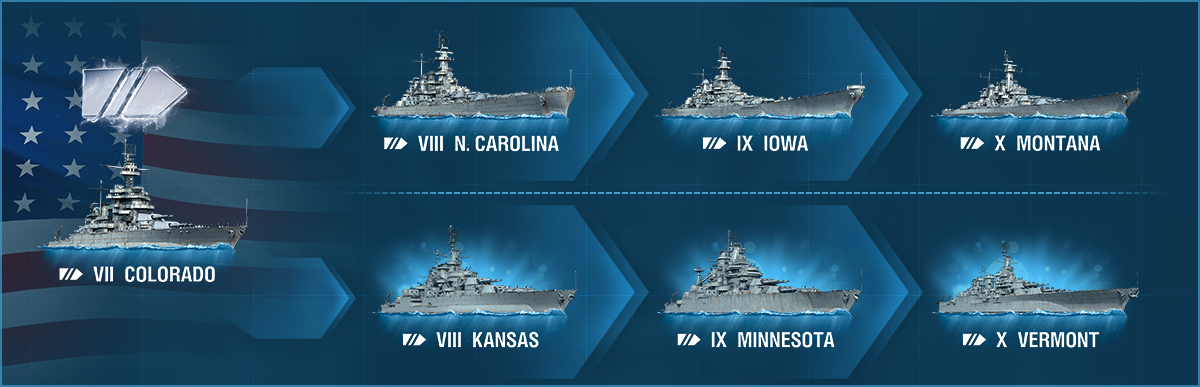 Dev Blog St 0 9 7 American Battleships Status Report